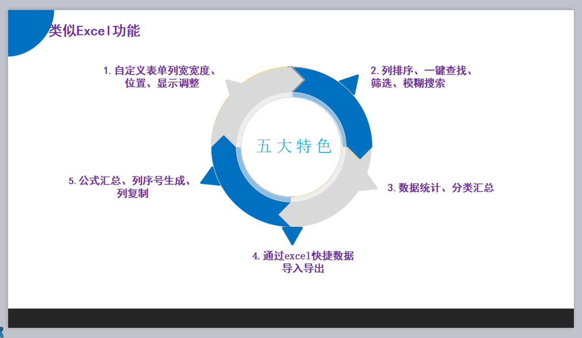 人力資源子系統(tǒng)